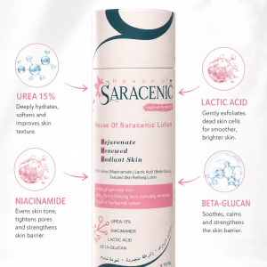 House of Saracenic Lotion